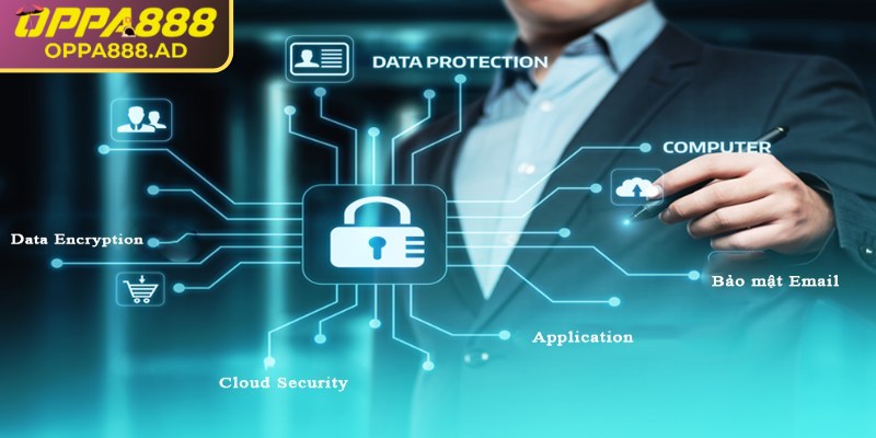 Chính Sách Bảo Mật 3 Cập nhật thông tin cá nhân chính xác