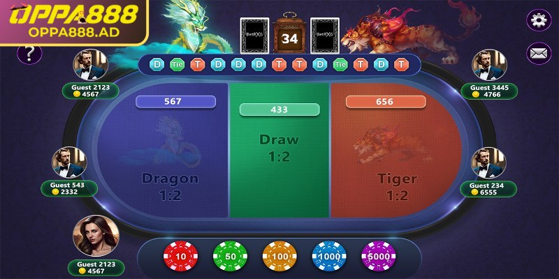 Dragon Tiger Oppa888 – Cuộc đối đầu đỉnh cao của hai thế lực 2 Tận dụng thời điểm đổi chuỗi hợp lý